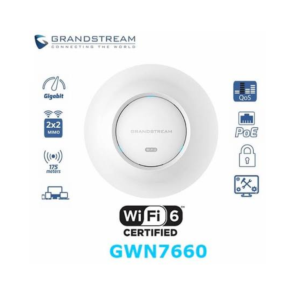 [GWN7660] Point d'accees Grandstream Wi-Fi 6 gwn7660
